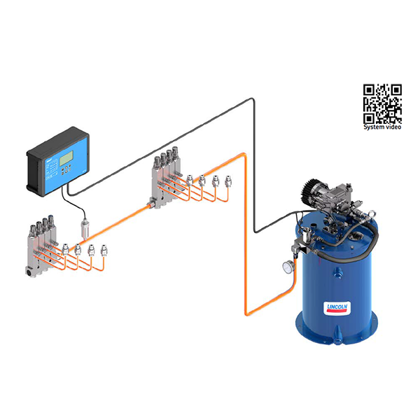 single line lubrication system Intecs